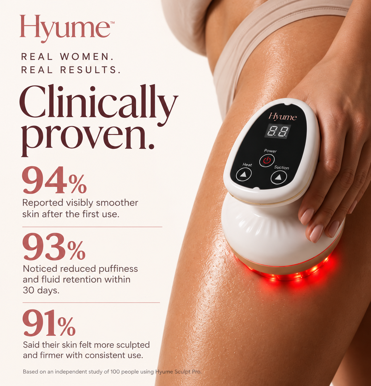 HYUME Sculpt Pro™ Professional Body Care Device